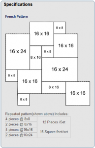 french pattern and dimensions
